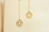 Throat Chakra Threader Earrings