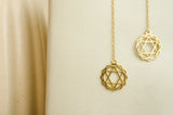 Heart Chakra Threader Earrings