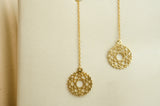 Crown Chakra Threader Earrings
