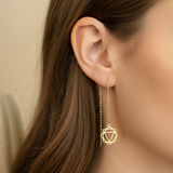 Solar Plexus Chakra 92.5 silver Threader Earrings