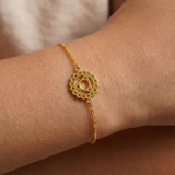 Throat Chakra 92.5 silver Bracelet for her